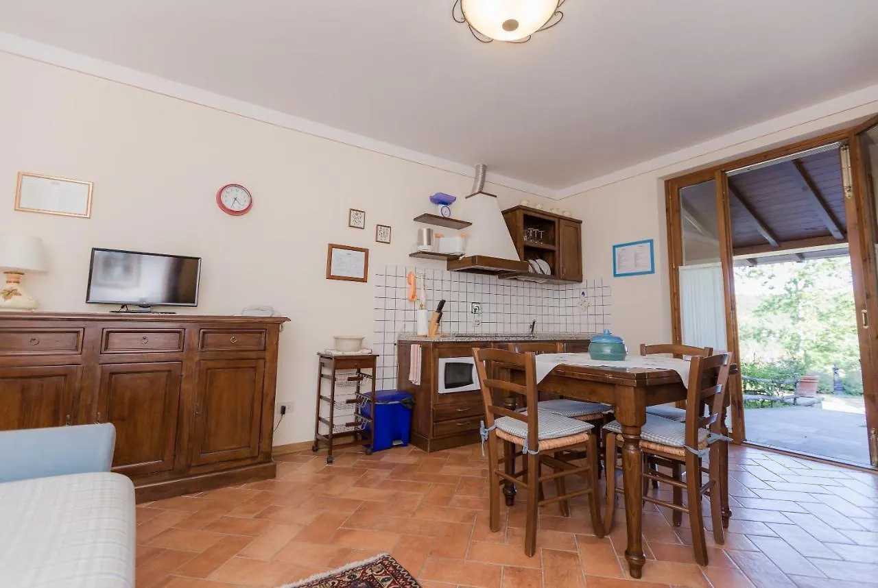 Borgo Caiano Country Inn Italia